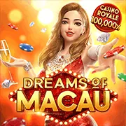 Chiến lược quản lý vốn Baccarat