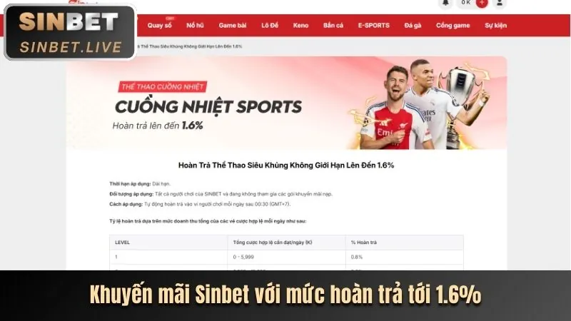 Thưởng Nạp Lại cpc3 Hàng Ngày